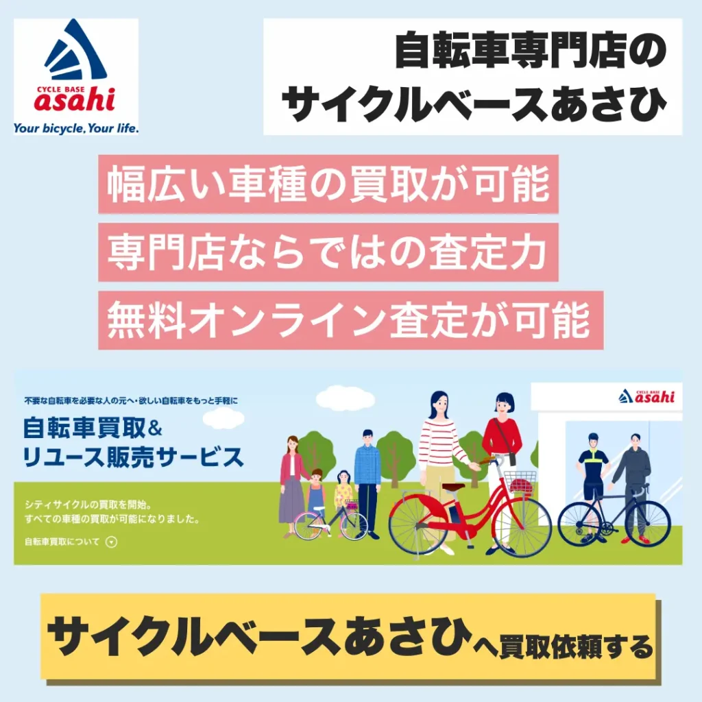 サイクルベースあさひバナー